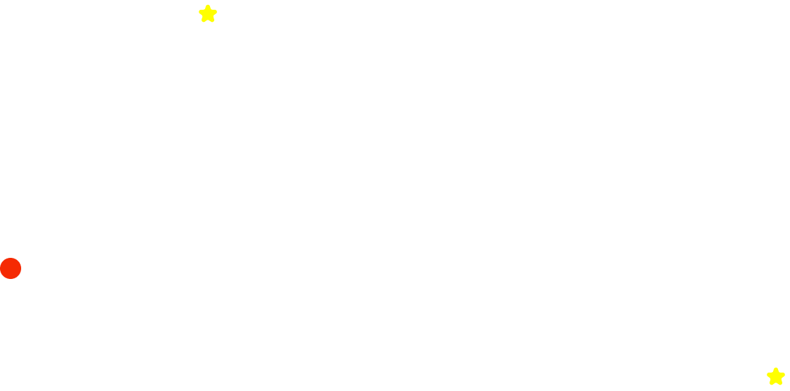 shape